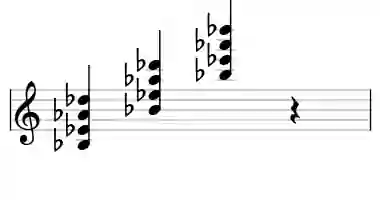 Sheet music of Bb 4 in three octaves